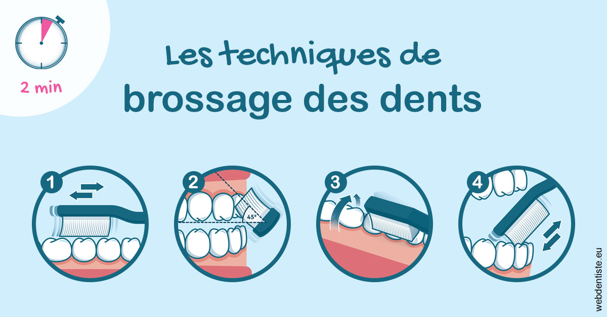 https://scp-jacques-et-elisabeth-topin.chirurgiens-dentistes.fr/Les techniques de brossage des dents 1
