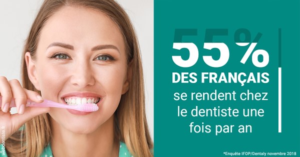 https://scp-jacques-et-elisabeth-topin.chirurgiens-dentistes.fr/55 % des Français 2