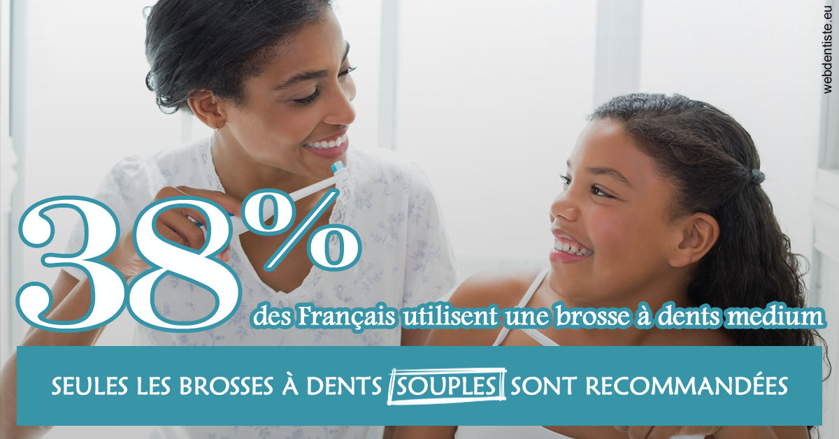 https://scp-jacques-et-elisabeth-topin.chirurgiens-dentistes.fr/Brosse à dents medium 2