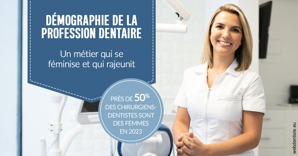 https://scp-jacques-et-elisabeth-topin.chirurgiens-dentistes.fr/Démographie de la profession dentaire 1