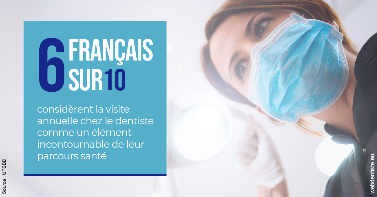 https://scp-jacques-et-elisabeth-topin.chirurgiens-dentistes.fr/Visite annuelle 2