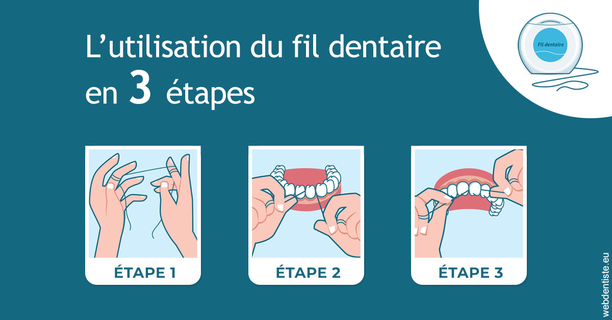https://scp-jacques-et-elisabeth-topin.chirurgiens-dentistes.fr/Fil dentaire 1