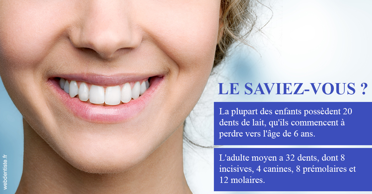 https://scp-jacques-et-elisabeth-topin.chirurgiens-dentistes.fr/Dents de lait 1