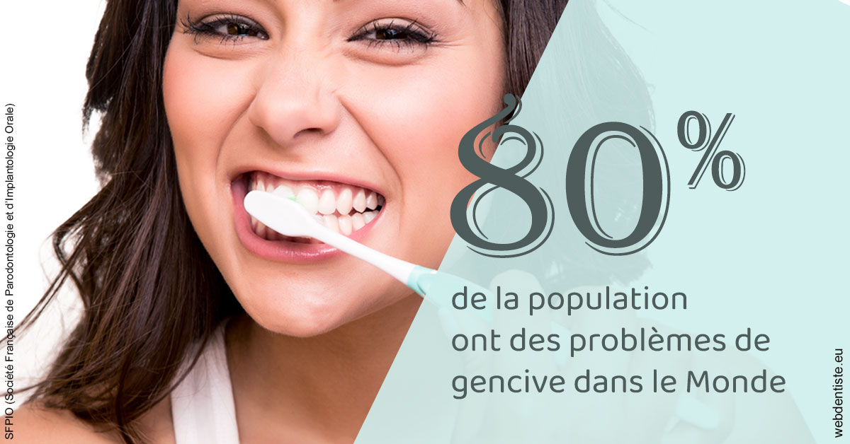 https://scp-jacques-et-elisabeth-topin.chirurgiens-dentistes.fr/Problèmes de gencive 1